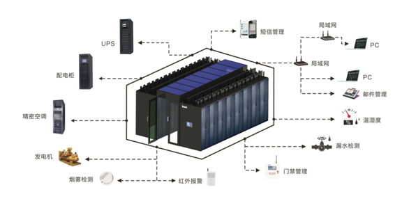 深圳市英威騰電源有限公司