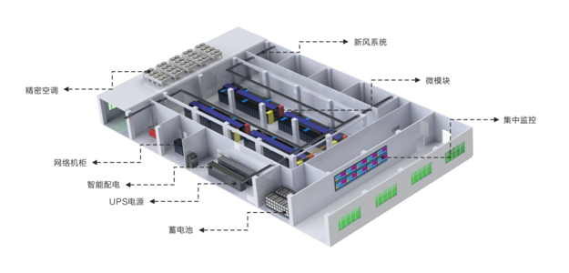 深圳市英威騰電源有限公司